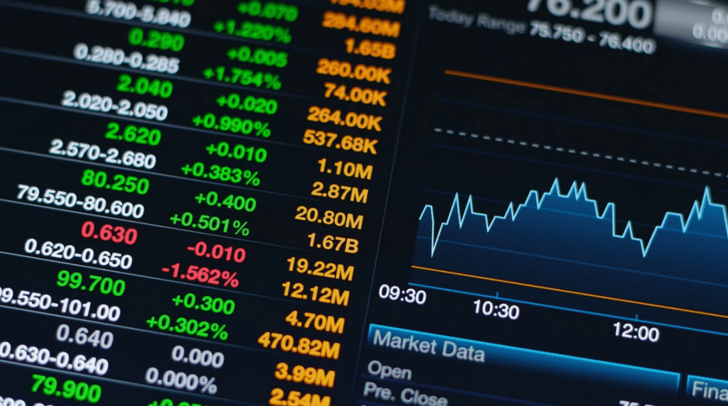 افضل سهم للشراء اليوم