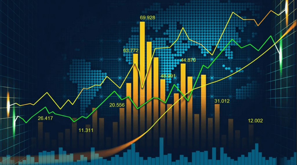 تحليل سهم سابك